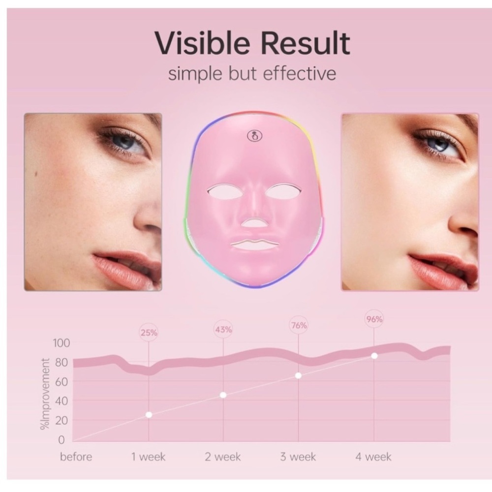 T440 RestoreQure Light Mask LED Advanced 5D Pro 7 Colors - Picture 7 of 9